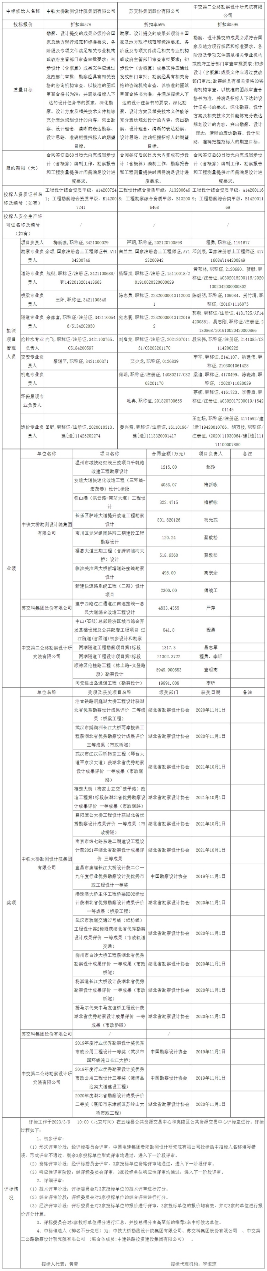 網(wǎng)頁(yè)捕獲_9-3-2023_171131_ggzyjy